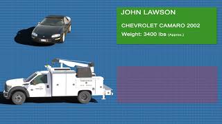 John Lawson v. Powerscreen of Northern California